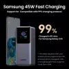 Ugreen 20000mAh 130W greitojo įkrovimo powerbankas, pilkai sidabrinis