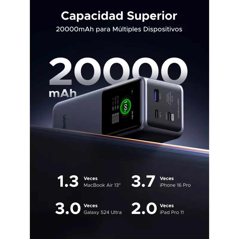 Ugreen 20000mAh 130W greitojo įkrovimo powerbankas, pilkai sidabrinis