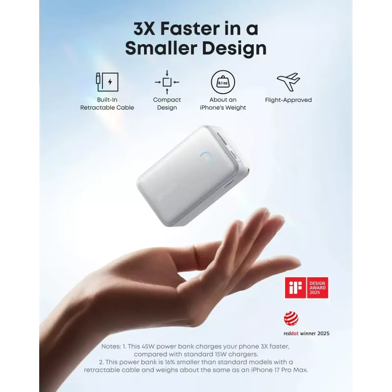Powerbank Anker Nano 45W su integruotu ištraukiamu USB-C kabeliu A1638H11 10000 mAh Juoda