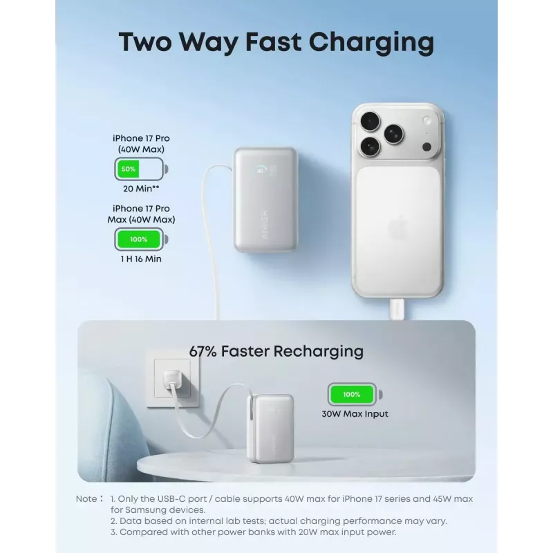 Powerbank Anker Nano 45W su integruotu ištraukiamu USB-C kabeliu A1638H11 10000 mAh Juoda