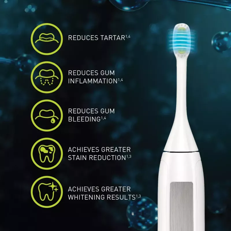 Vibruojantis dantų šepetėlis Silk'n ToothWave - Baltas