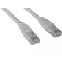 Tinklo laidas Sandberg UTP Cat6 1m RJ-45 U/UTP Pilkas