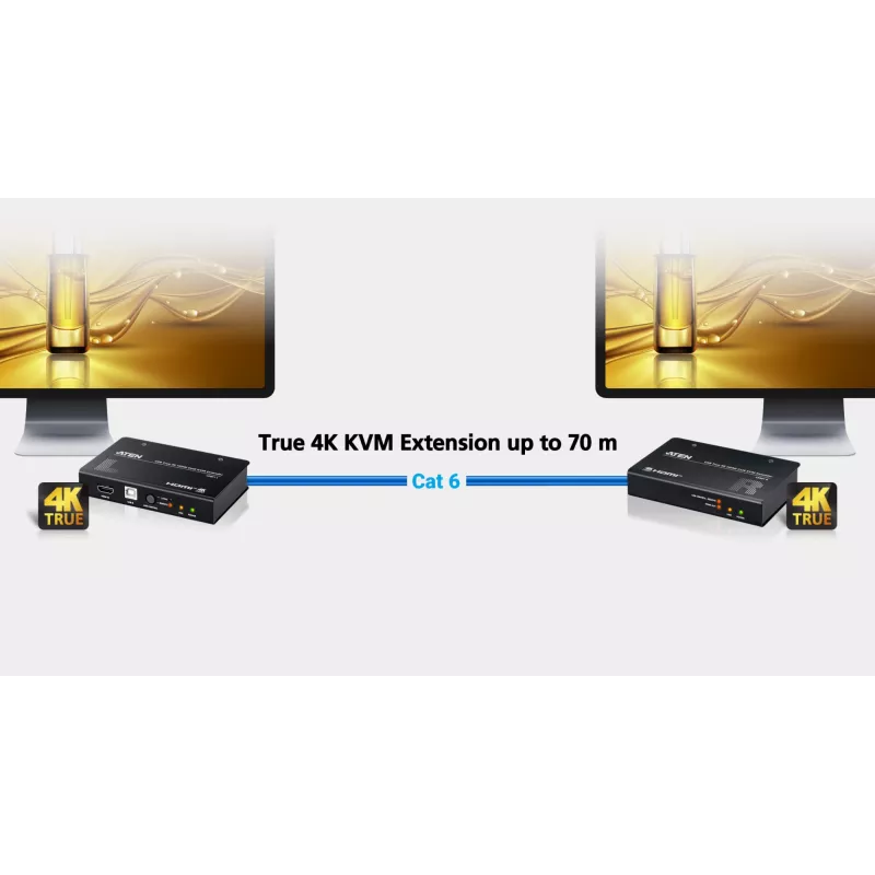 AV KVM prailgintuvas ATEN CE801 – USB True 4K HDMI per Cat6 (4K @ 70 m / FHD @ 100 m), HDMI ir USB Type-A, juodas