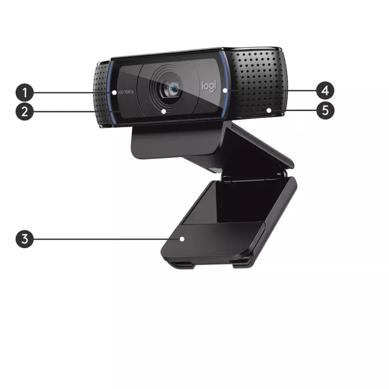 Internetinė kamera Logitech HD Pro C920