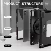 Dėklas planšetei eSTUFF ES68103001-BULK Lenovo 2 stovėjimo režimai