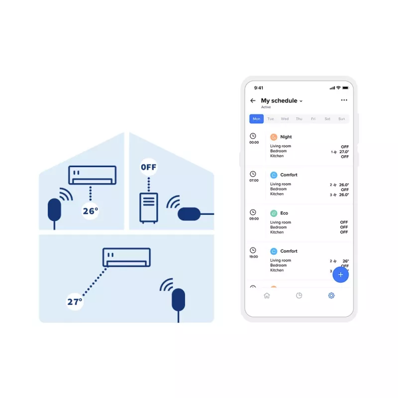Netatmo Smart AC Controller juodas baltas metalas plastikas