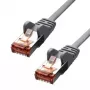 ProXtend V-6FUTP-015G CAT6 F/UTP CCA PVC Ethernet kabelis, 1,5 m, pilkas