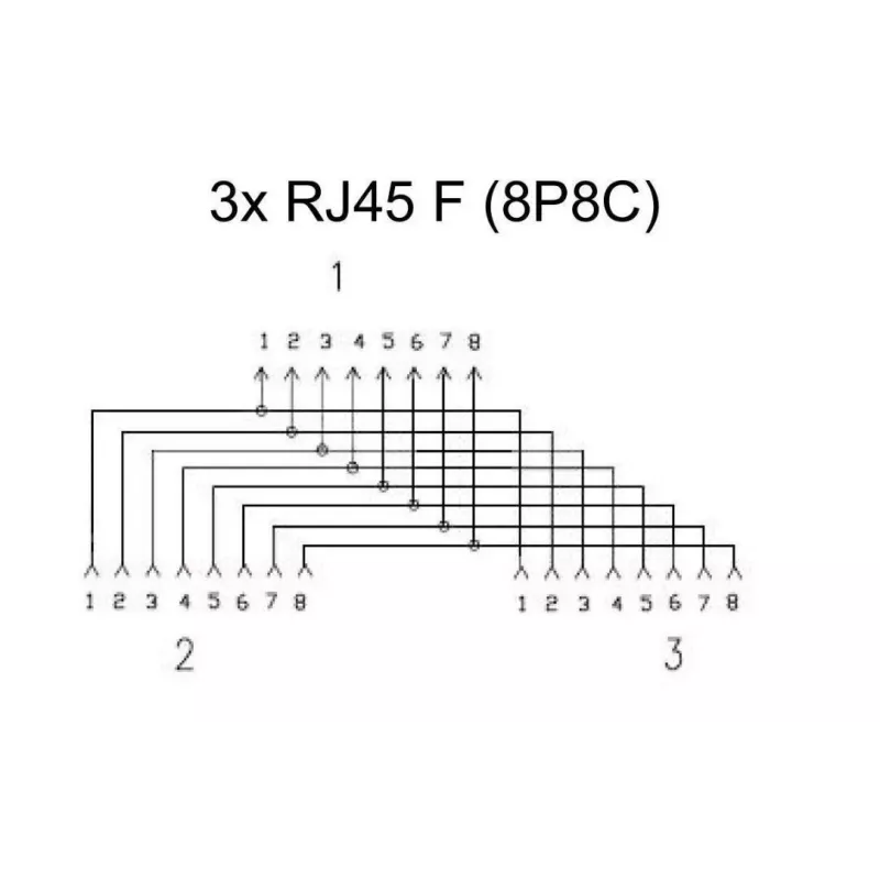 MicroConnect MPK302B tinklo skirstytuvas juodas