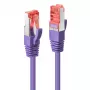 Laidinio tinklo kabelis Lindy RJ-45 Cat.6 0,5 m S/FTP Violetinis