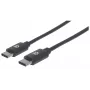 Manhattan USB-C laidas, 2 m, vyriškas į vyrišką, juodas, 480 Mbps (USB 2.0), 3A