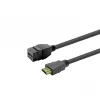 VivoLink PROKEYHDMIFM1B Juodas HDMI moteriškas keystone įdėklas – HDMI F prievadas keystone sieninei plokštei