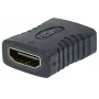 HDMI mova Manhattan GCHDMIFF