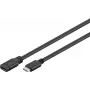 Microconnect MC-ITH-USBC-EX-002 USB 3.2 Gen 1 (3.1 Gen 1) laidas USB C – USB C 1,8 m juodas