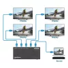 HDMI skirstytuvas Manhattan 4 prievadų 4K@60Hz su mažinimu