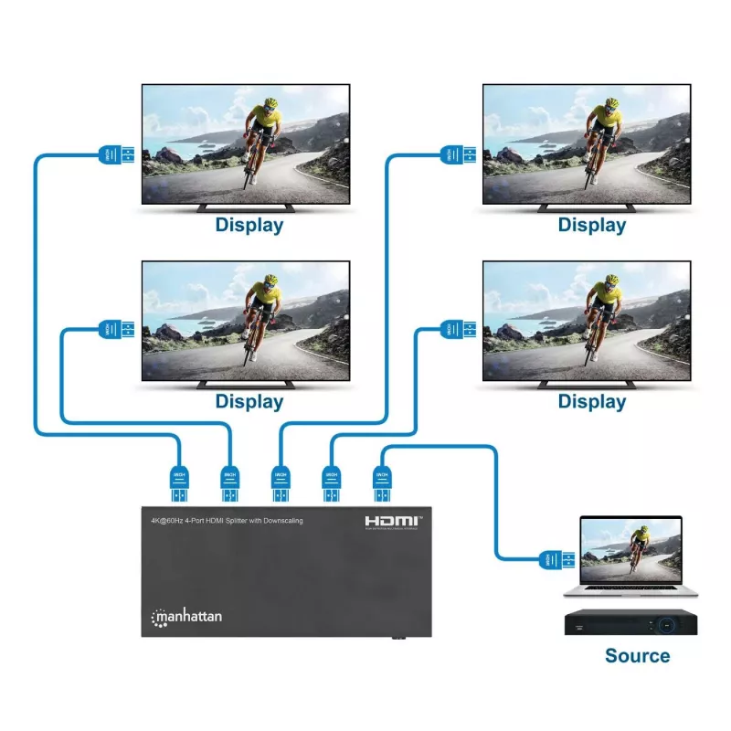 HDMI skirstytuvas Manhattan 4 prievadų 4K@60Hz su mažinimu