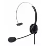 Ausinės Manhattan Mono On-Ear