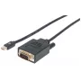 Manhattan Mini DisplayPort 1.2a į VGA laidas, 1080@60Hz, aktyvus, 1,8 m, Kištukas-Kištukas, Juodas, Polietileninis maišelis