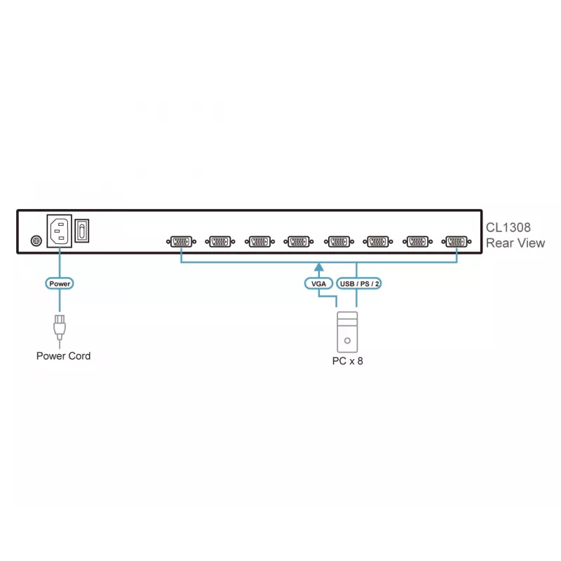 KVM jungiklis ATEN CL1308N montavimui į stelažą, juodas, PS/2 USB VGA 1U