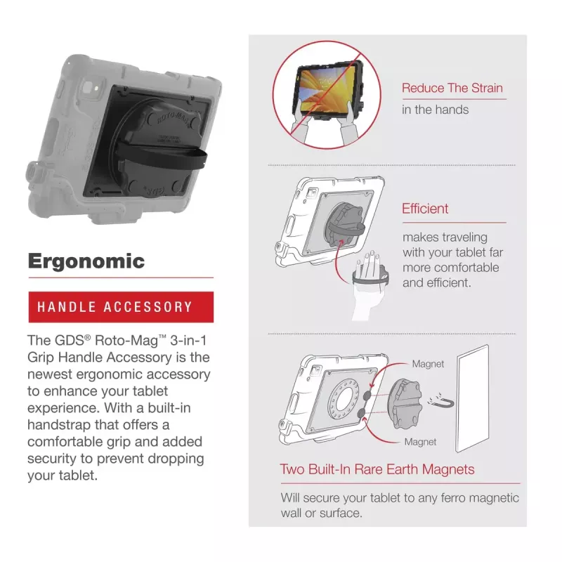 Priedas RAM Mounts GDS Roto-Mag Black Composite 8 coliams