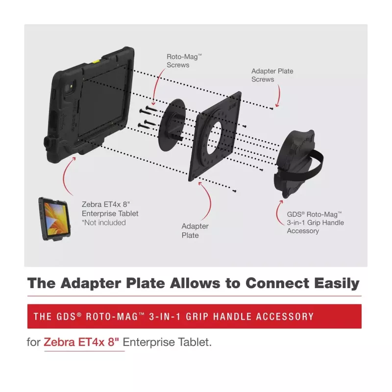 Priedas RAM Mounts GDS Roto-Mag Black Composite 8 coliams