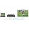 Vivolink VLVW1X4 vaizdo sienos procesorius, juodas, 11 W
