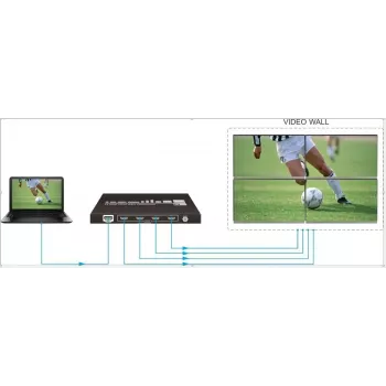 Vivolink VLVW1X4 vaizdo sienos procesorius, juodas, 11 W