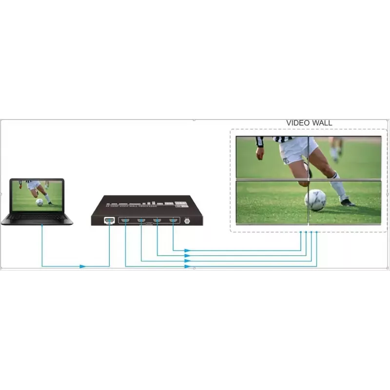 Vivolink VLVW1X4 vaizdo sienos procesorius, juodas, 11 W