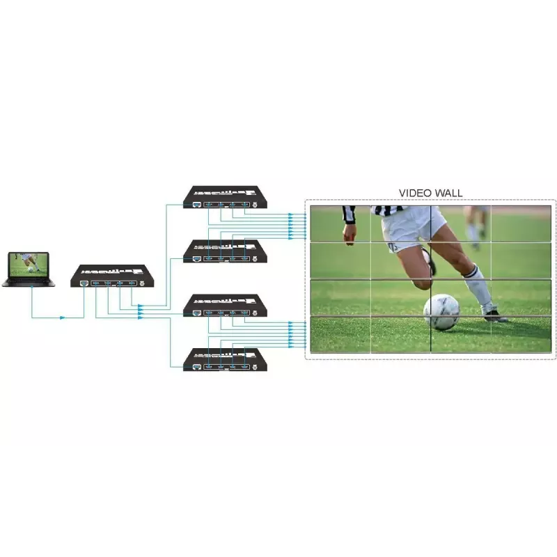 Vivolink VLVW1X4 vaizdo sienos procesorius, juodas, 11 W