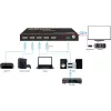 HDMI jungiklis VivoLink VLSW141H-8K 4x1 — 8K@60Hz įvesties perjungiklis keturiems HDMI šaltiniams
