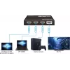 HDMI perjungiklis VivoLink VLSW131-8K 3x1 8K@60Hz įvesties selektorius