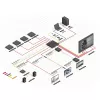 Lindy 8x8 HDMI 18G matrica su vaizdo sienos mastelio keitimu