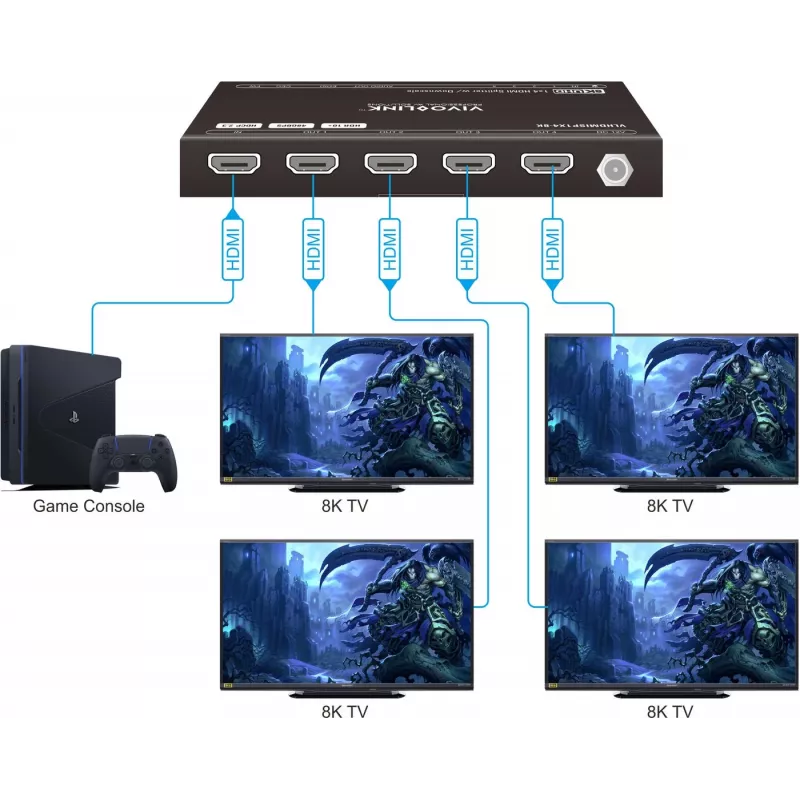 Vivolink VLHDMISP1X4-8K HDMI skirstytuvas 1x4 8K palaikymas