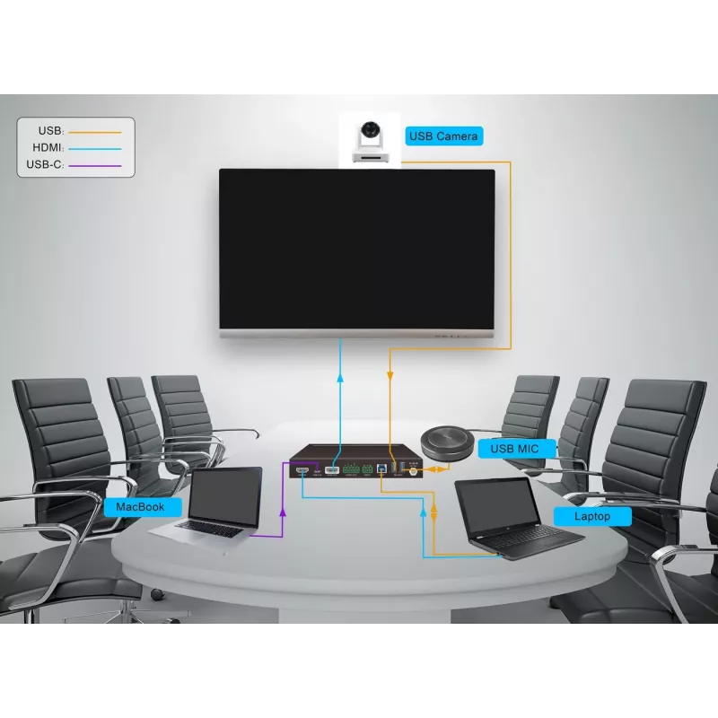 Vivolink VLHUB121-MME HDMI 2.0 2x1 vaizdo perjungiklis, 4K@60Hz, su USB šakotuvu