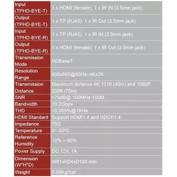 Vivolink VL120007 AV siųstuvas-imtuvas HDMI ir IR plėtimo rinkinys per Cat5e/Cat6, juodas