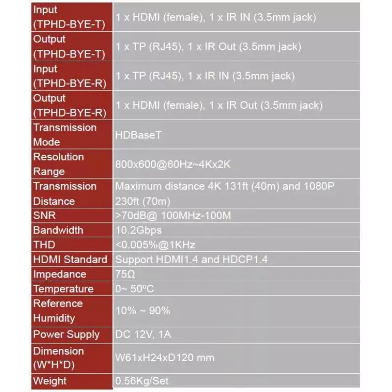 Vivolink VL120007 AV siųstuvas-imtuvas HDMI ir IR plėtimo rinkinys per Cat5e/Cat6, juodas