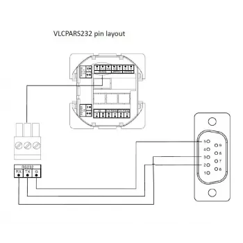 Vivolink VLCPARS232/15M RS-232 nuoseklusis kabelis, 15 m, juodas, Phoenix jungtimi