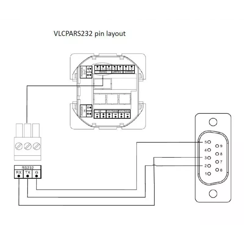 Vivolink VLCPARS232/15M RS-232 nuoseklusis kabelis, 15 m, juodas, Phoenix jungtimi