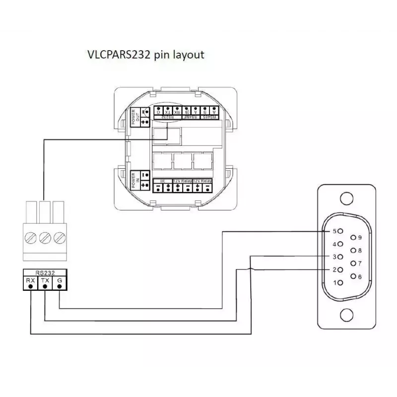Vivolink VLCPARS232/25M RS-232 serialinis kabelis 25 m juodas