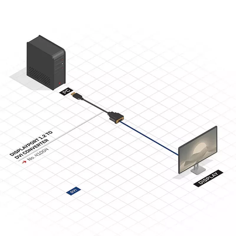 Lindy 41004 DisplayPort į DVI keitiklis