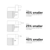 Greitasis GaN įkroviklis Native Union Fast GaN Charger PD 67W Baltas International 2C1A USB-C 2 prievadai 67W AC 100–240V apsauga nuo viršsrovių, viršįtampio, perkaitimo