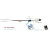 Tinklo kortelė Veracity VAD-PP Ethernet 100 Mbit/s