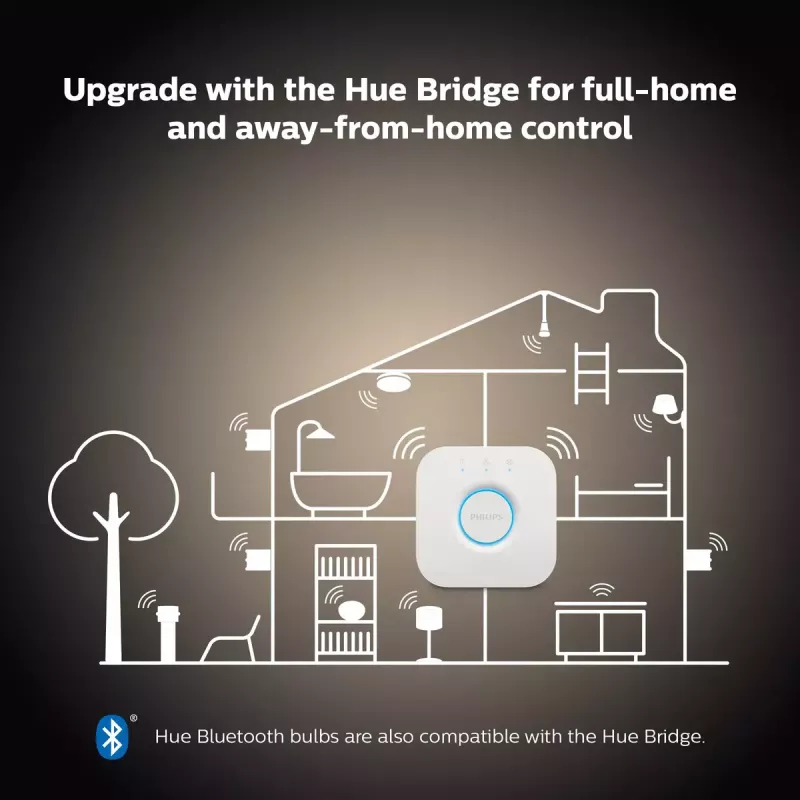 Išmanioji lemputė Philips ST64 Edison E27 Bluetooth/Zigbee, 7 W, permatoma, 60×135 mm