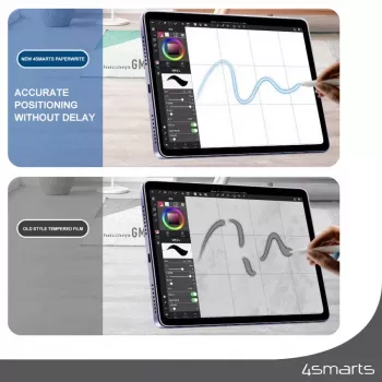Anti-glare ekrano apsauginė plėvelė 4smarts Paperwrite Apple iPad 10.2
