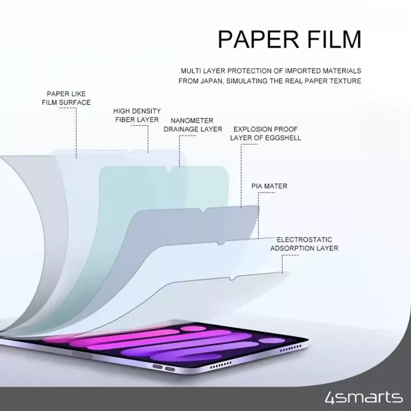 Anti-glare ekrano apsauginė plėvelė 4smarts Paperwrite Apple iPad 10.2