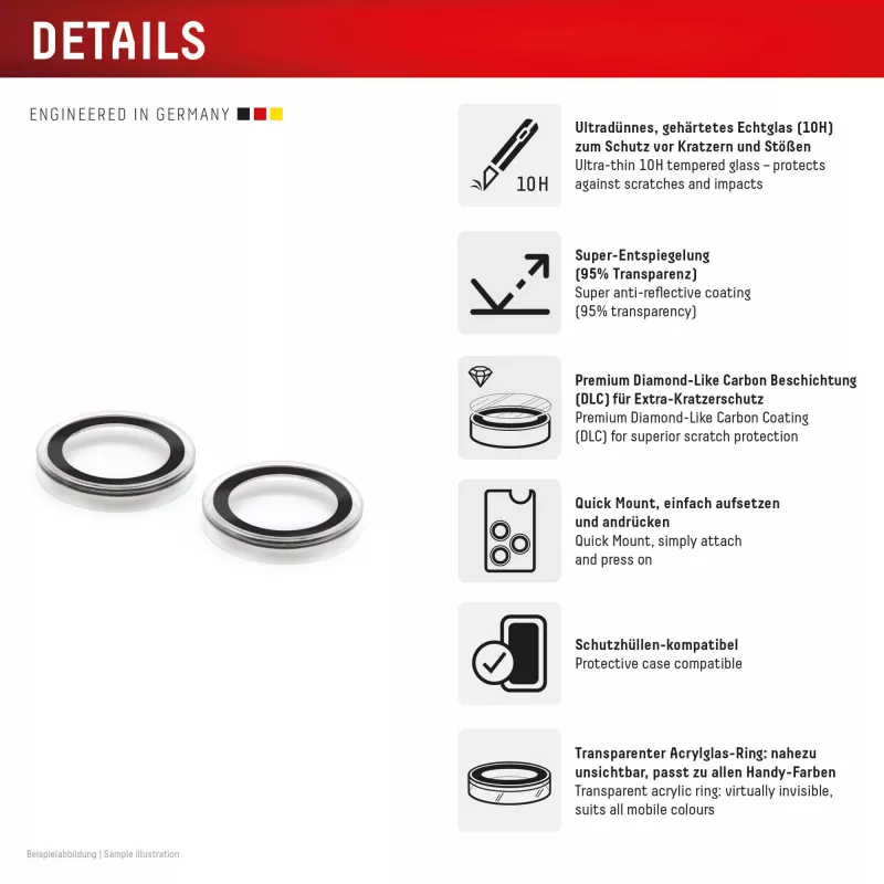 Displex Premium Camera Lens Glass, iPhone 15/15 Plus, 10H, DLC, skaidrus, Quick Mount