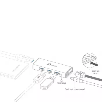 USB centras j5create JUH340 4 prievadų USB 3.0 juodas aliuminis