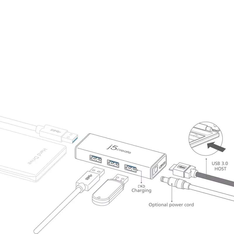 USB centras j5create JUH340 4 prievadų USB 3.0 juodas aliuminis