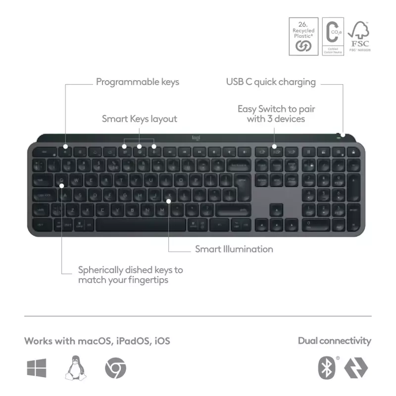 Logitech MX Keys S belgiška AZERTY klaviatura RF Wireless + Bluetooth grafitas