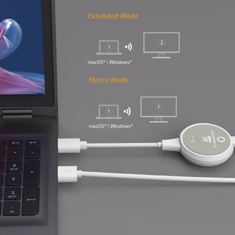 j5create JVAW75 ScreenCast 4K belaidis HDMI™ signalo plėtiklis, pilka/balta