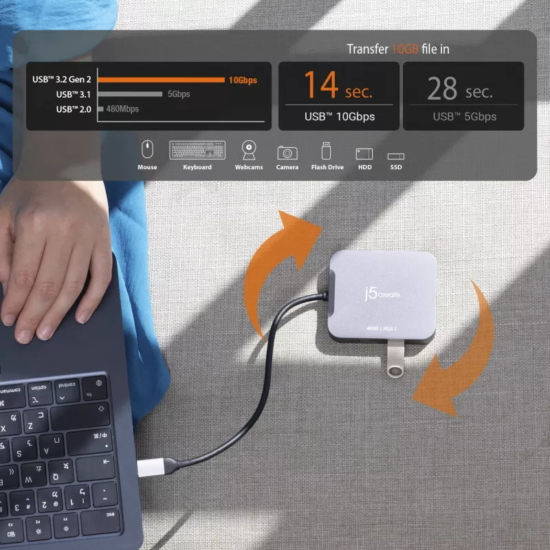 j5create JCD3191 4K60 Elite USB-C kelioninis adapteris, pilkas